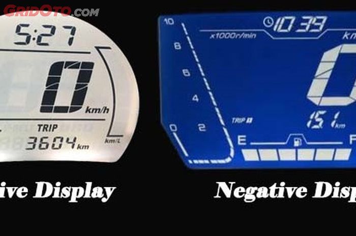 Perbedaan Postive Display dengan Negative Display