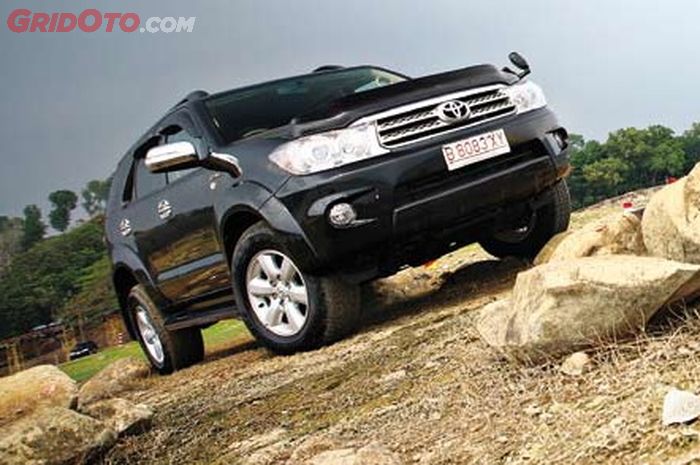 Ilustrasi Toyota Fortuner generasi pertama, tipe 2.7 V 4x4 2008