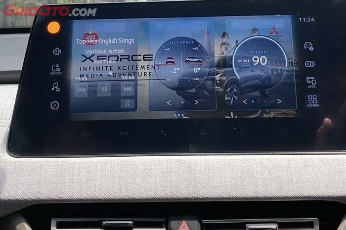 Fitur Driving Score pada Mitsubishi Xforce