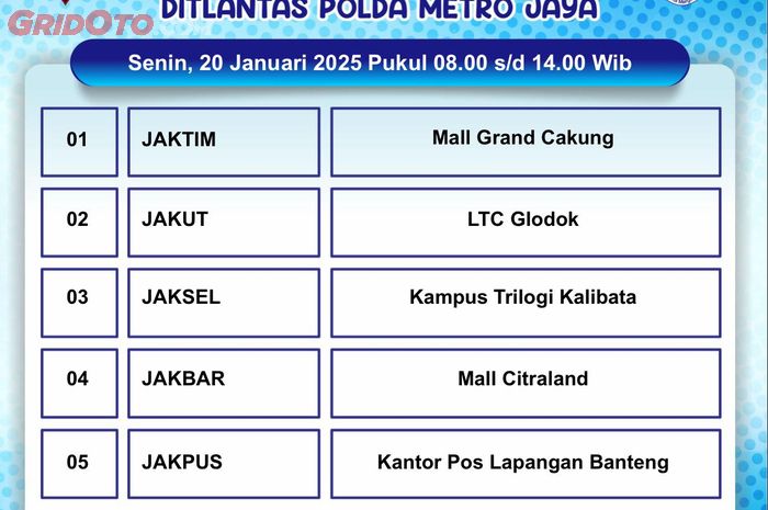 Jadwal SIM Keliling Jakarta