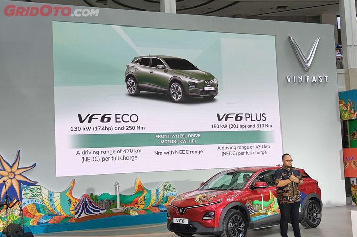 Dua varian Vinfast VF 6 Eco dan Plus 