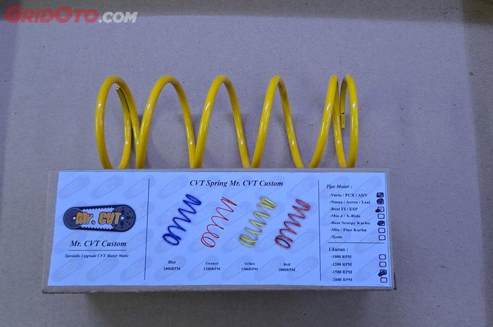 Arti RPM pada per CVT motor matic