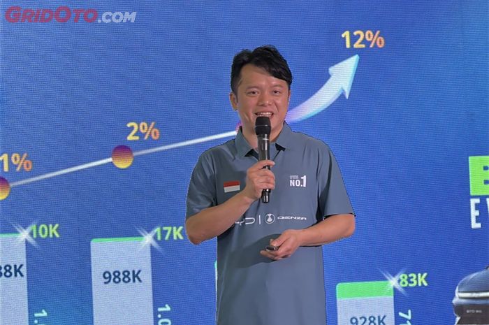 Eagle Zhou. Penerimaan positif konsumen Indonesia terhadap inovasi teknologi EV