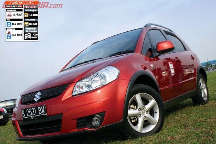 Pelopor Crossover Di Indonesia Suzuki Sx4 Seken Cocok Untuk