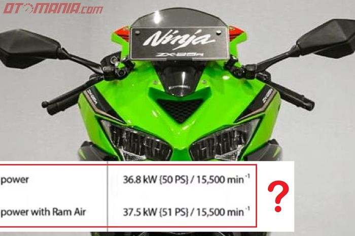 Kawasaki Ninja ZX-25R punya dua data power mesin