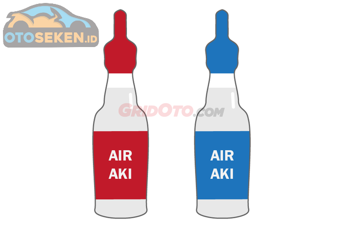 Perbedaan botol air aki warna merah dan biru
