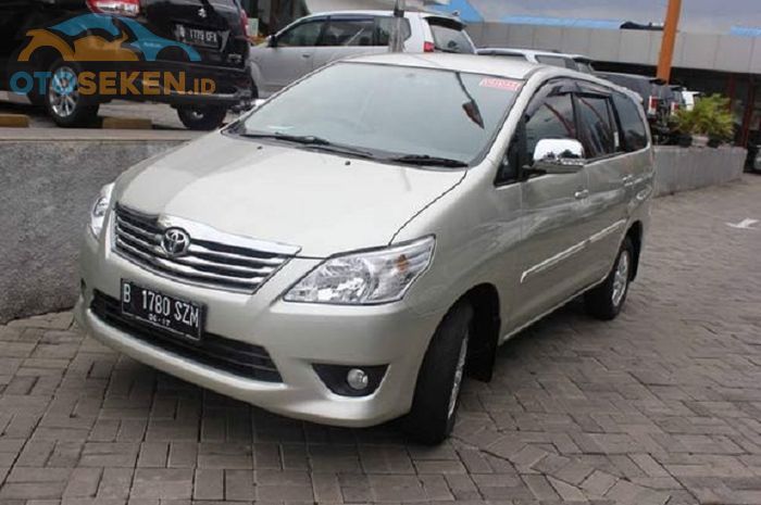 Daftar Toyota Kijang Innova  Bensin Terbaru  2014 Juli 2021  