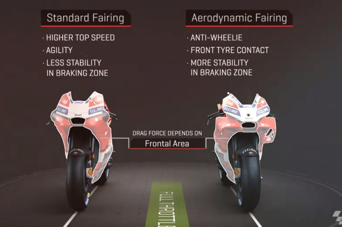 Aero fairing memberikan akselerasi lebih cepat ketimbang fairing standar