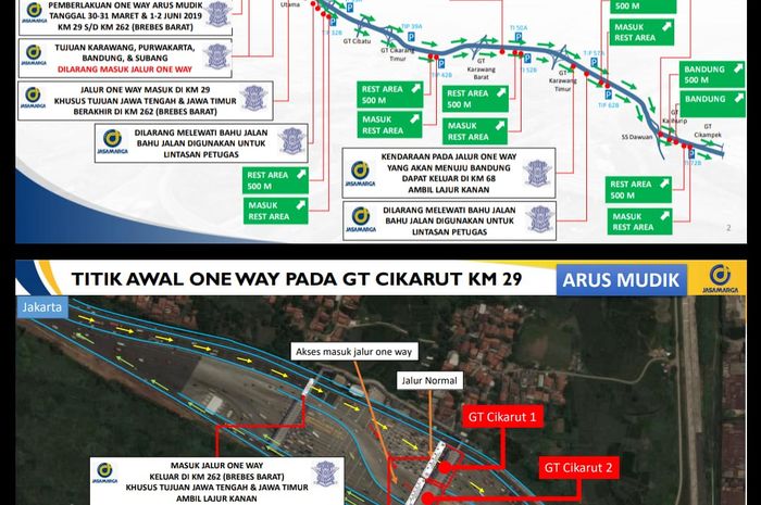 Manajemen lajur saat arus mudik Lebaran 2019