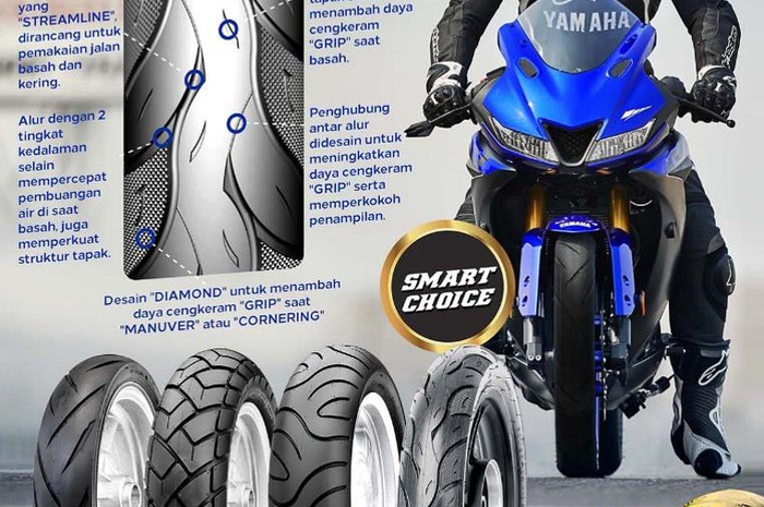 Ban keluaran terbaru Yamaha