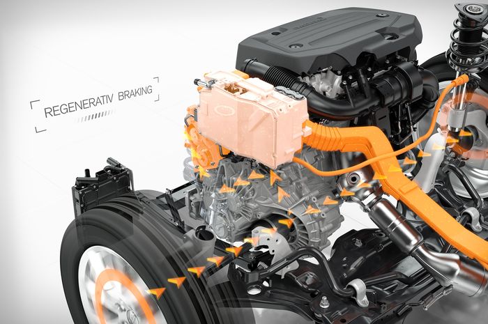 Volvo T5 Twin Engine Regenerative Braking