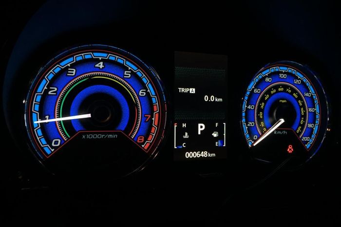 Speedometer Indiglow Mitsubishi Xpander