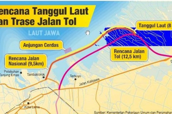 Rancangan Tol Semarang-Demak yang juga berfungsi sebagai tanggul laut