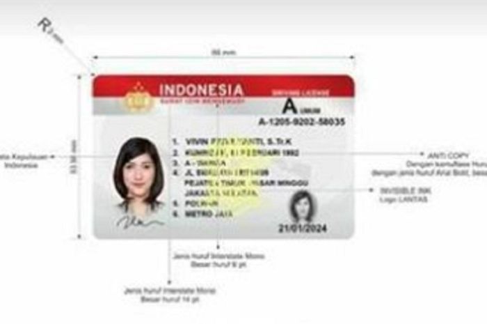 Polri segera luncurkan Smart SIM yang bisa dipakai untuk belanja.