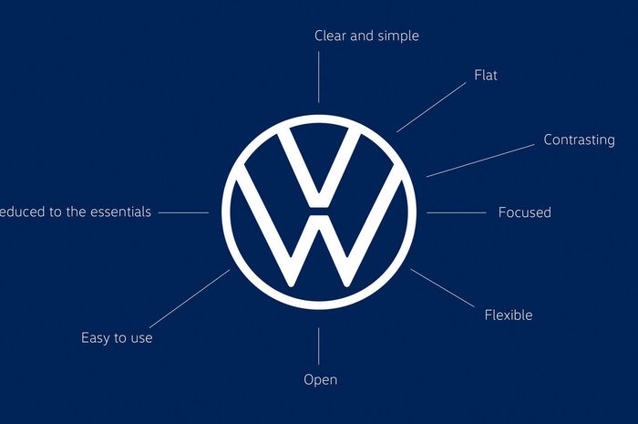Logo Volkswagen terbaru yang terlihat lebih sederhana tapi punya banyak makna