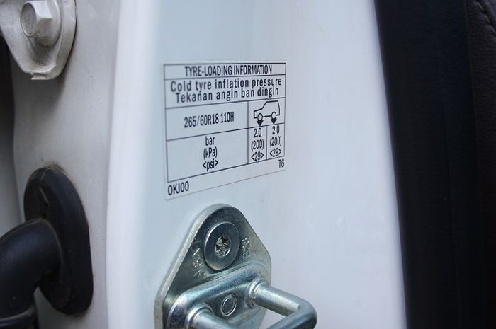 Tekanan standar ban mobil