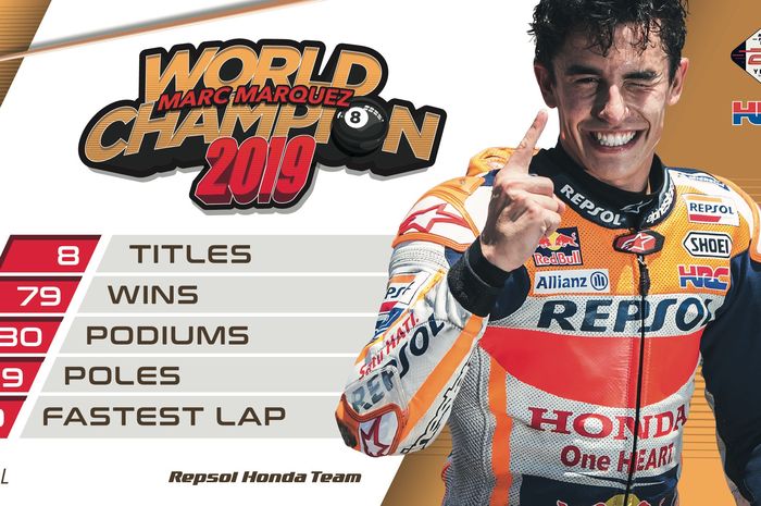 Marc Marquez juara dunia MotoGP 2019