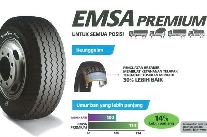 PT. Bridgestone Tire Indonesia resmikan ban barunya