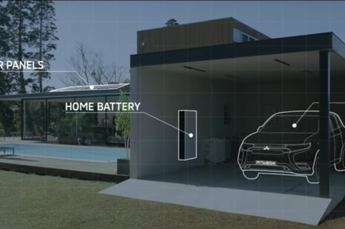 Sistem kerja Dendo Drive House yang melibatkan mobil PHEV, panel surya dan powerbank (baterai)