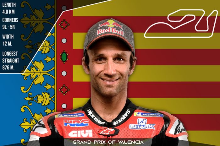 Johann Zarco