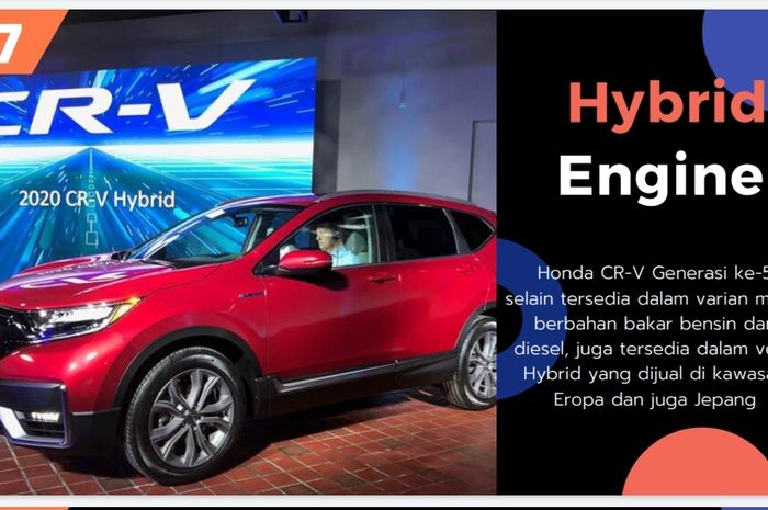 Honda CR-V Hybrid sudah hadir di Eropa dan Jepang