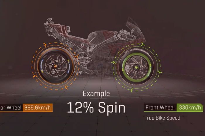 Roda depan dan belakang motor MotoGP memiliki perbedaan kecepatan 8-12%