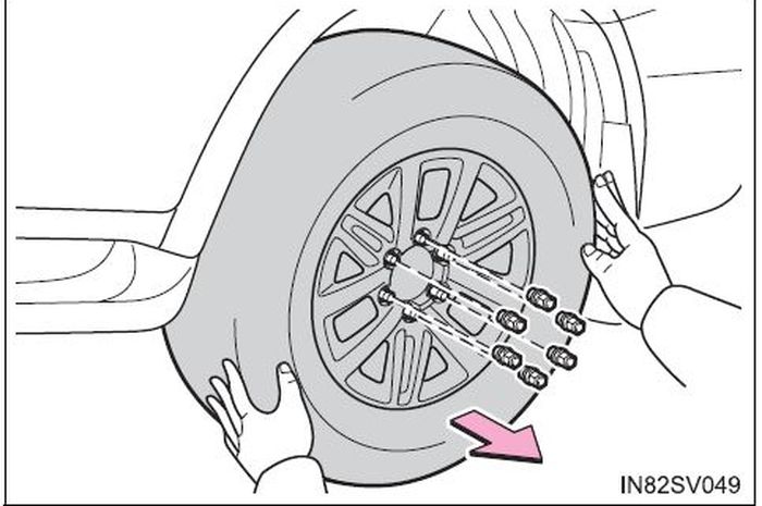 Ilustrasi mengganti ban pada Toyota Fortuner