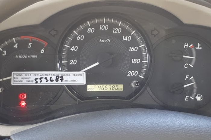 Ilustrasi. Speedometer Toyota Innova