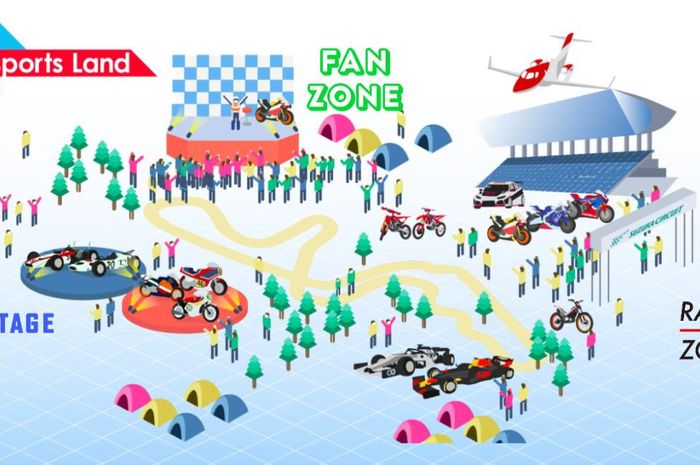 Honda Virtual Motorsport Land