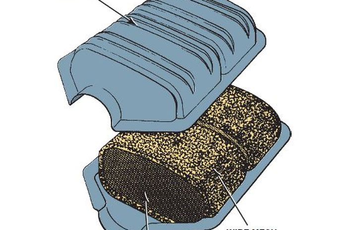 Ilustrasi catalytic converter