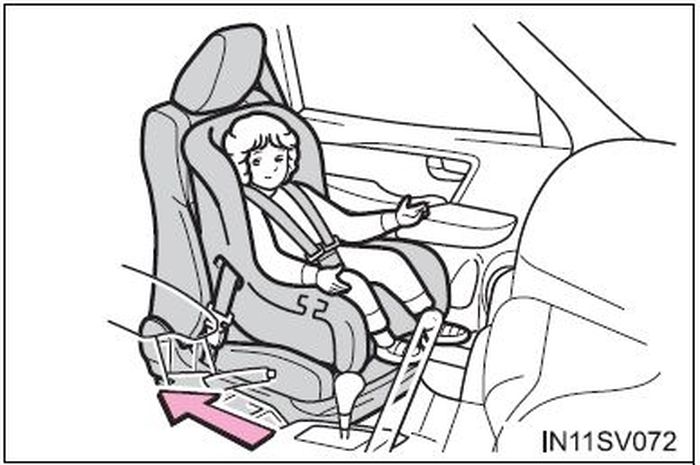 Ilustrasi pemasangan child seat pada jok depan