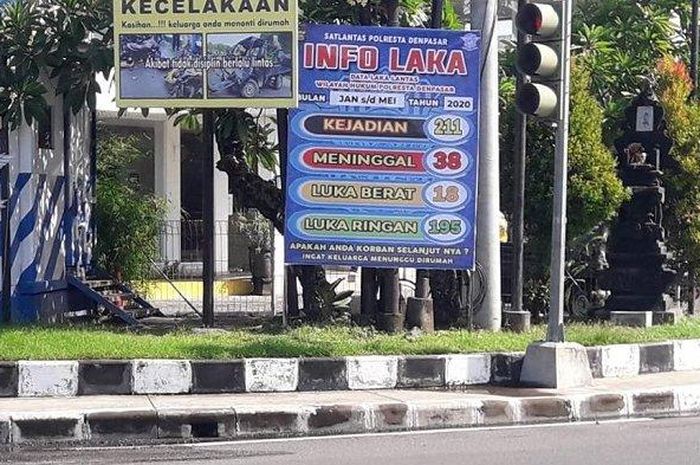 Baliho berisi informasi mengenai laka lantas dipasang Satlantas Polresta Denpasar di Pos Pasanggaran, Senin (8/6/2020).