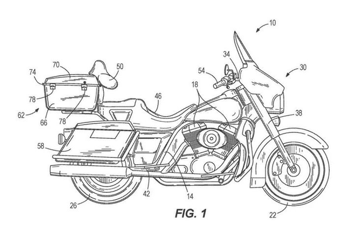 Paten baru Harley-Davidson