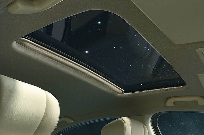 Ilustrasi sunroof Honda City untuk pasar India.