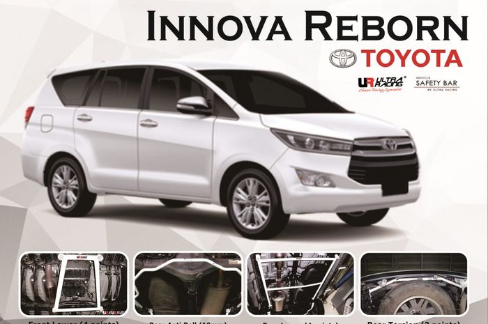 Paket Stabilizer Bar untuk Toyota Innova Reborn