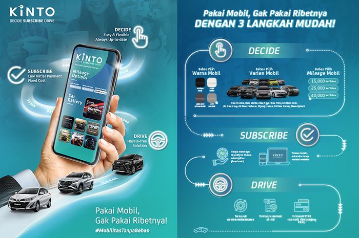 PT Toyota Astra Finansial hadirkan Kinto One sebagai solusi bagi berlangganan mobil.