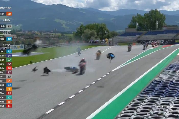 Hafizh Syahrin menabrak kencang motor Enea Bastianini di Moto2 Austria 2020 dan membuat Andi Gilang serta Edgar Pons tak bisa lanjut balap