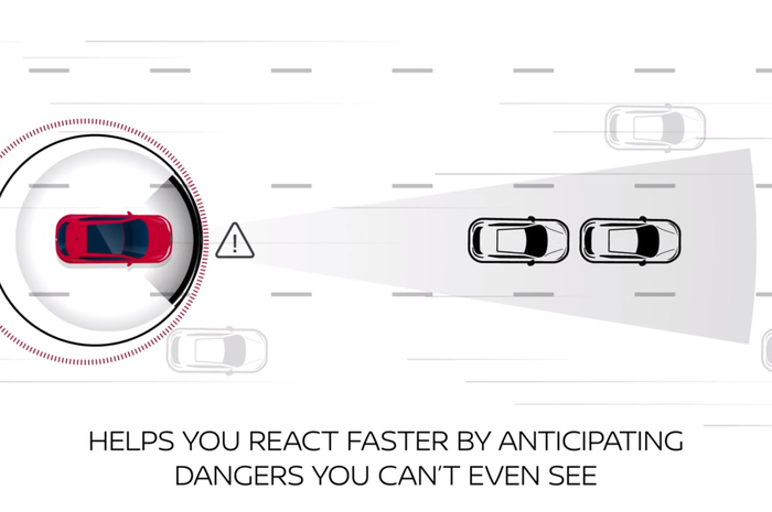 Yuk mengenal lebih dalam soal teknologi Intelligent Forward Collision Warning, sistem peringatan tabrakan canggih dari Nissan.