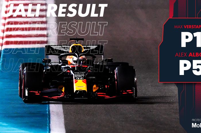 Max Verstappen meraih pole position di F1 Abu Dhabi 2020