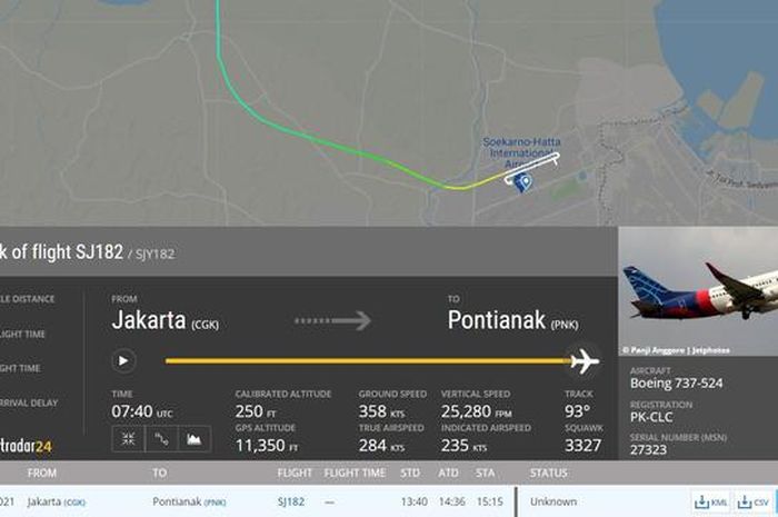Data penerbangan Pesawat Sriwijaya Air SJ182 versi FlightRadar24. 