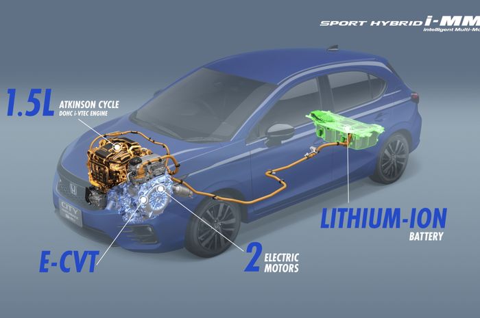 Skema Sport Hybrid i-MMD Honda City Hatchback e:HEV RS.