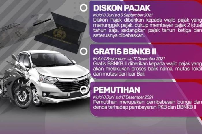 Program pemutihan pajak kendaraan bermotor untuk Provinsi Bali