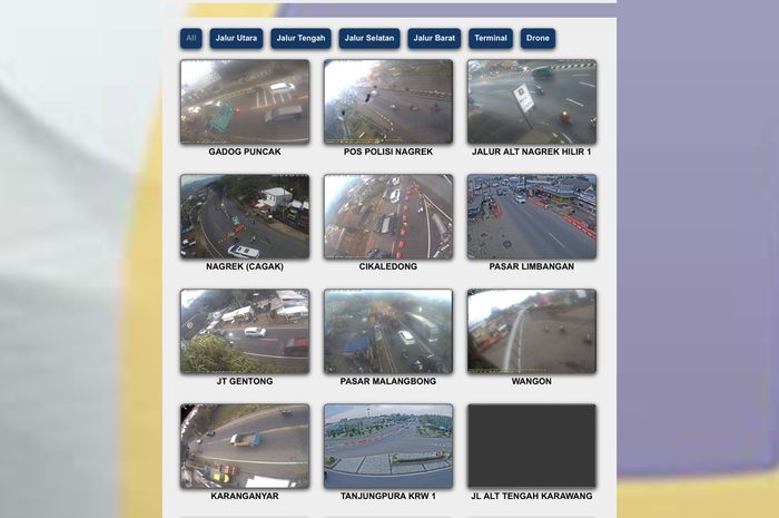 Pantauan CCTV secara live di website