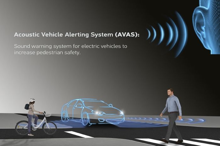 ILUSTRASI. Fitur Pedestrian Warning yang Disematkan di Mobil Listrik