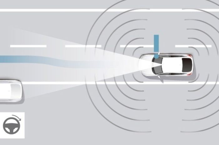 Fitur keselamatan terbaru Honda Sensing 360 bakal hadir tak lama lagi