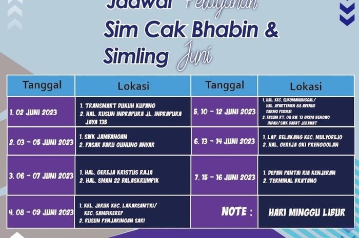 Jadwal SIM Keliling Surabaya Sabtu, 10 Juni 2023