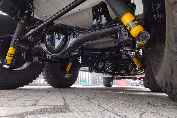 Ilustrasi garda mobil bekas