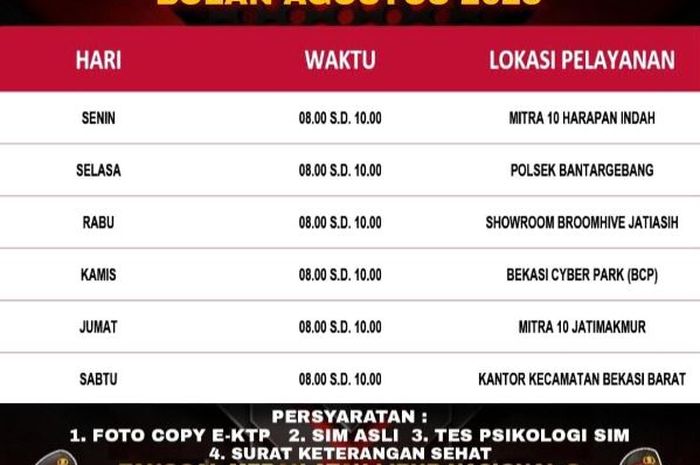 Jadwal dan lokasi perpanjangan SIM di Kota Bekasi 