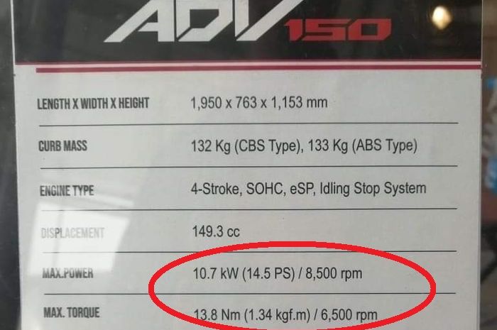 Dalam lingkaran merah satuan tenaga mesin yang tertulis di mesin Honda ADV 150