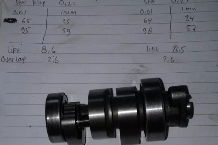 Noken as racing motor matic Honda Vario 125